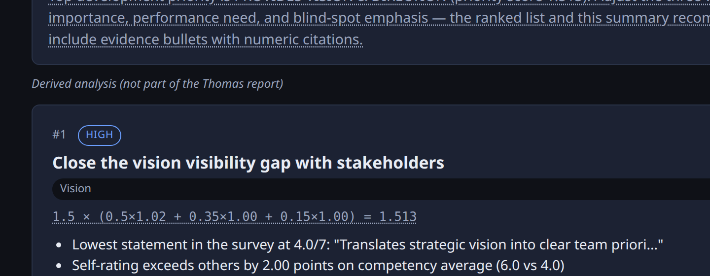 Capablio — Turn insight into visible change